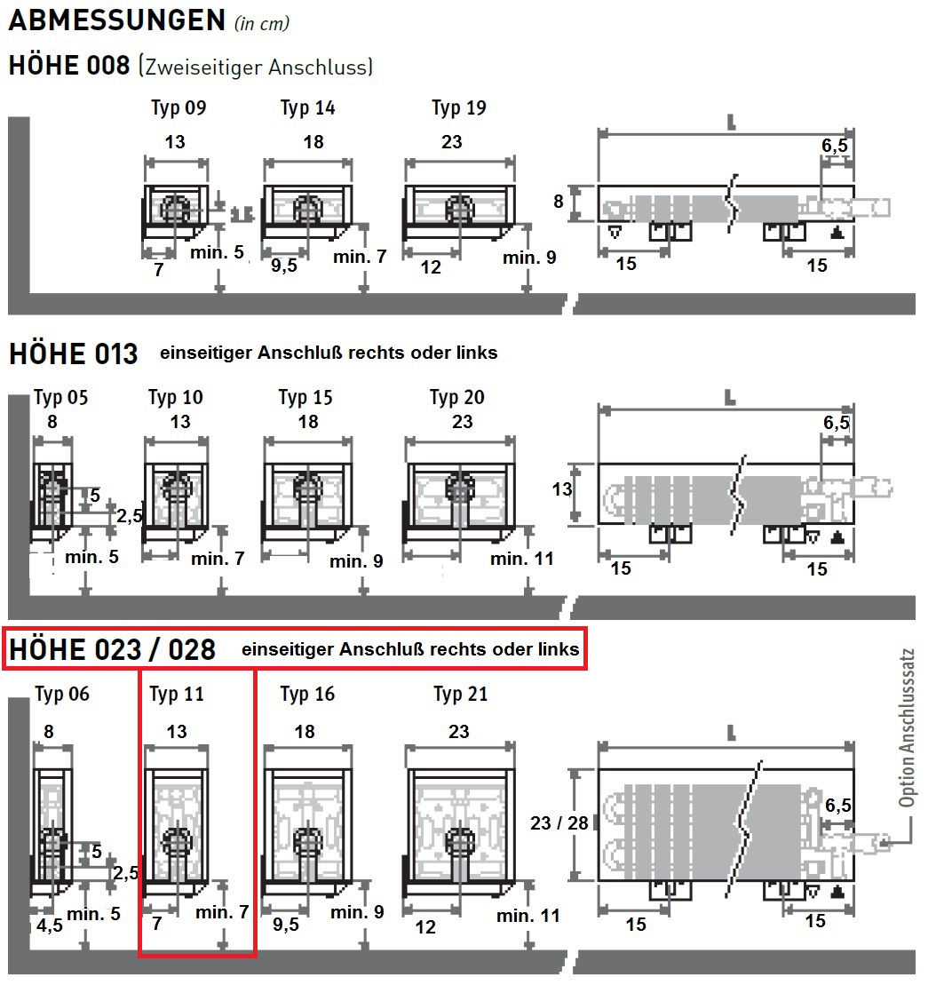 Wandheizkörper 250 mm hoch 13 cm tief